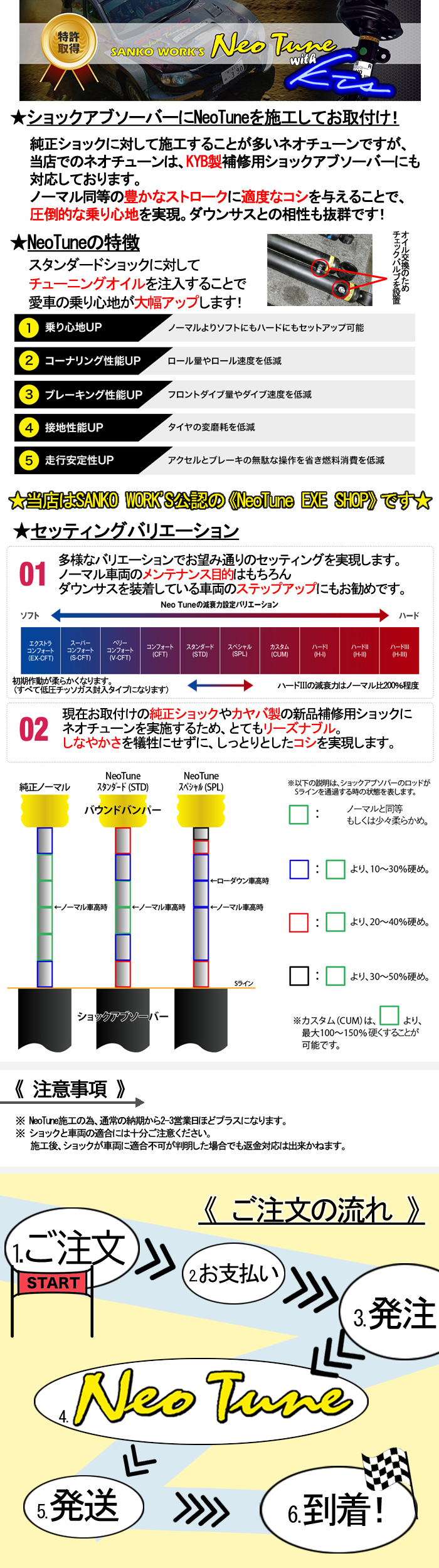 カヤバ ネオチューン施工済補修用ショック 1台分 ハイエース 200系