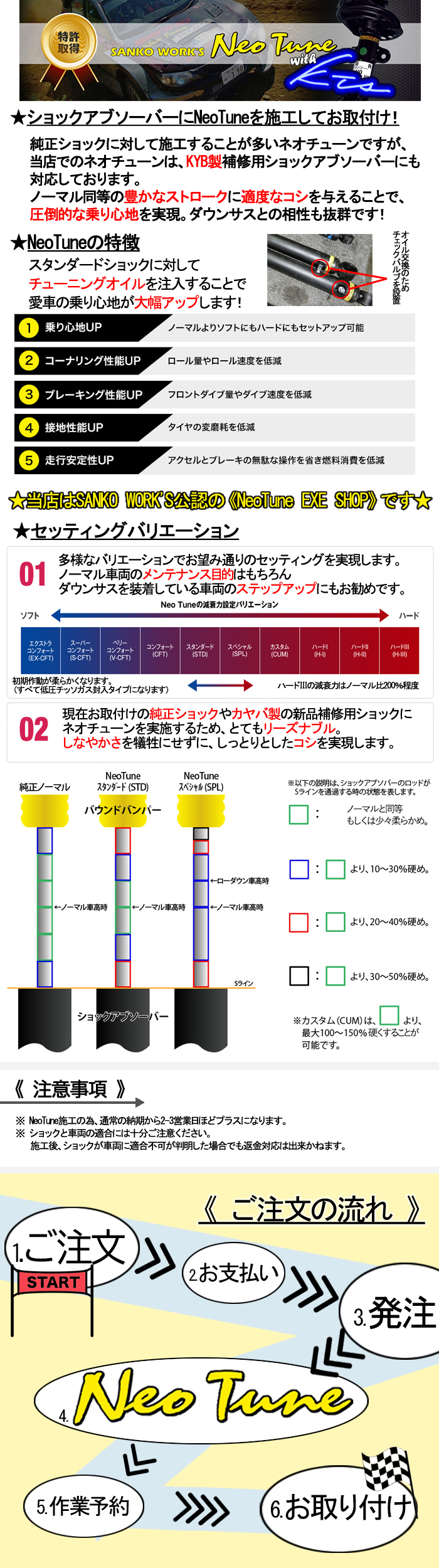 カヤバ ネオチューン施工済補修用ショック 1台分 プリウス ZVW30