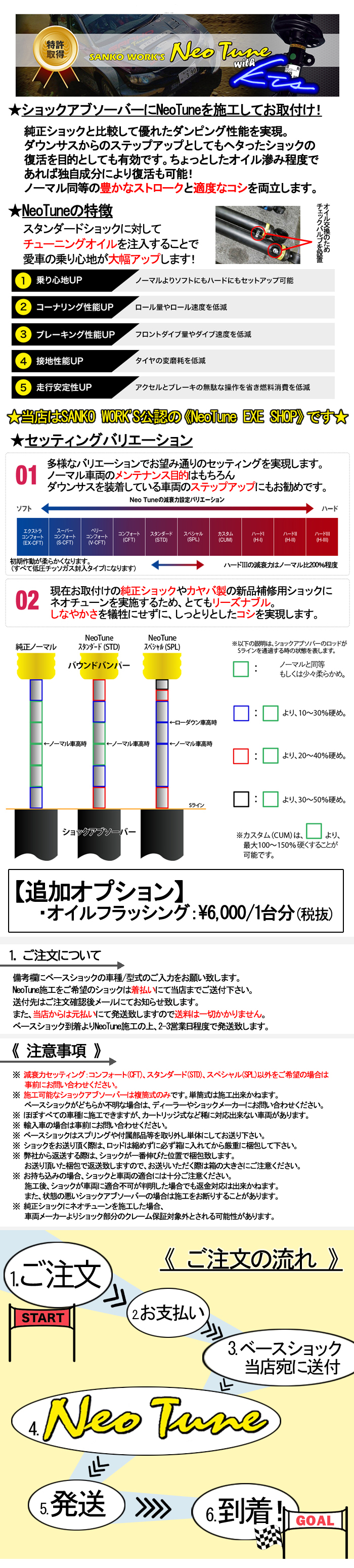 ネオチューン 純正ショックチューニング 軽自動車のみ 1台分 4本施工 オイルフラッシング可 Neo Tune サンコーワークス SANKO  WORK'S ショックアブソーバー