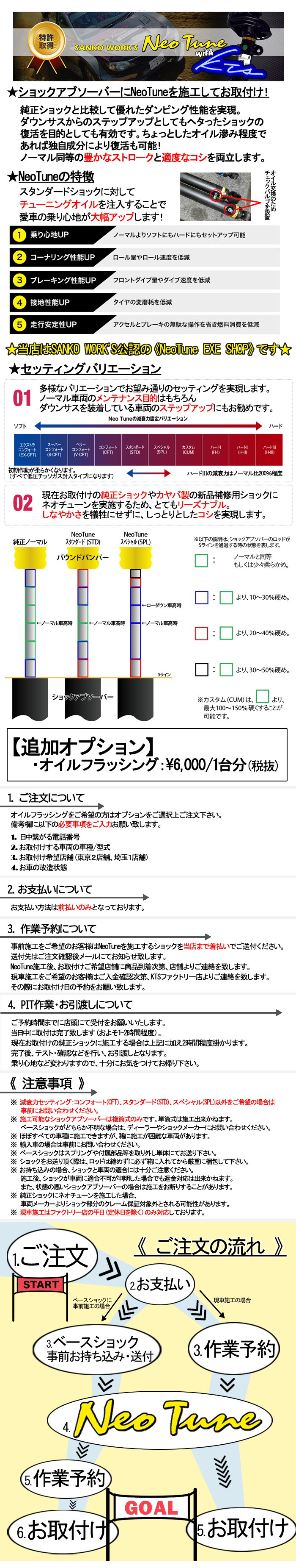 ネオチューン 純正ショックチューニング 脱着+アライメント込 軽自動車のみ 1台分 4本施工 オイルフラッシング可 Neo Tune サンコーワークス  SANKO WORK'S