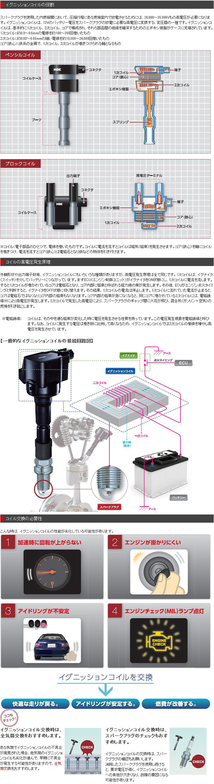 NGK イグニッションコイル 1本 ソリオ MA34S U4008 33400-65G02/33400