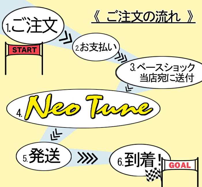 ネオチューン 純正ショックチューニング 軽自動車のみ 1台分 4本施工 オイルフラッシング可 Neo Tune サンコーワークス SANKO WORK'S ショックアブソーバー |  | 04