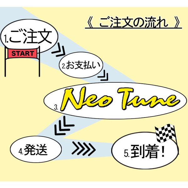 ネオチューン施工済純正ショック 1台分 ヴォクシー ZRR80W【TYK5 48520-28470/TYK4 48510-28470+48531-28780×2】Neo Tune サスキット｜ktspartsshop2｜10