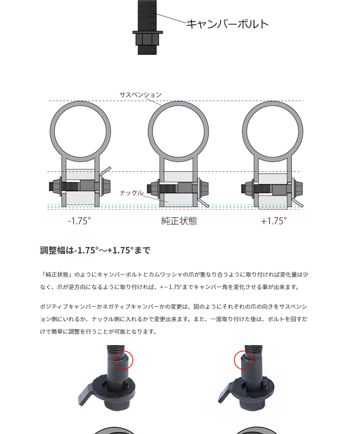 2021新作】 ±1.75° M12 2本セット ?キャンバーボルト フロント ネコポス送料無料 ハスラー