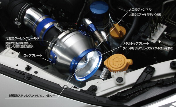 ブリッツ アドバンスパワー エアクリーナー フォレスター SF5 42131 BLITZ ADVANCE POWER AIR CLEANER エアクリ XUR2472283666
