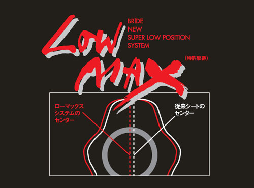フルバケ ブリッド エアー FRP製シェル ブラック レッド F86ASF F86BSF BRIDE A.i.R. AIR 車検対応 フルバケットシート | BRIDE | 05