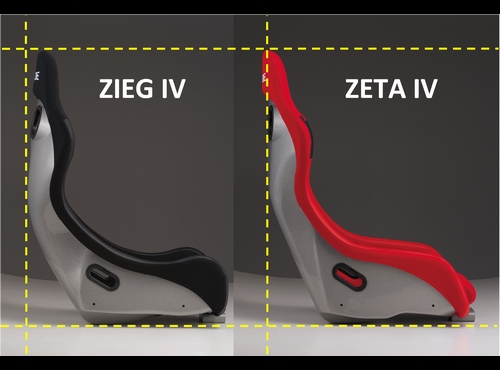 フルバケ ブリッド ジーグIV FRP製シェル グラデーションロゴ HB1GSF BRIDE ZIEG IV ジーグ4 ZIEG4 車検対応 フルバケットシート｜ktspartsshop2｜02