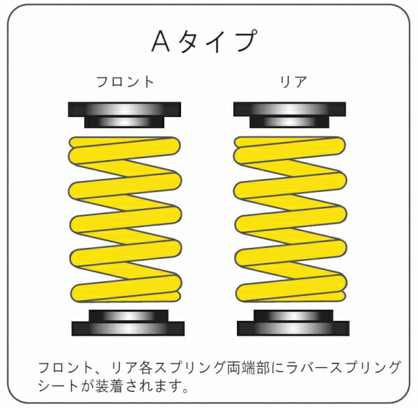 エンドレス 全長調整式車高調 ジール ファンクションプラス10 Aタイプ スカイラインGT-R BNR32 ZS101P10A ENDLESS ZEAL FUNCTION｜ktspartsshop2｜02