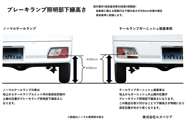 ハイゼットカーゴ S700V ダウンサス 1台分 エスペリア スーパーダウンサス D-8013 Espelir Super Downsus 一台分 HIJET CARGO ローダウン | ESPELIR | 01