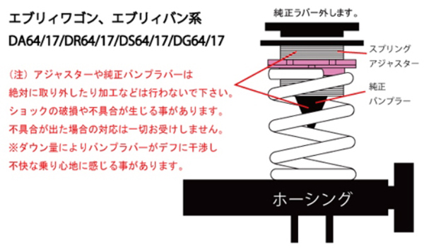 da17w 車高調（FINALKonnexion）の商品一覧 通販 - Yahoo!ショッピング