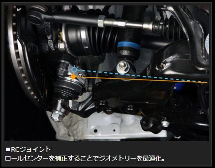 ハイエース 200系 玄武 RCジョイント SAB02H Genb ゲンブ MOONFACE ムーンフェイス HIACE | GENB | 02