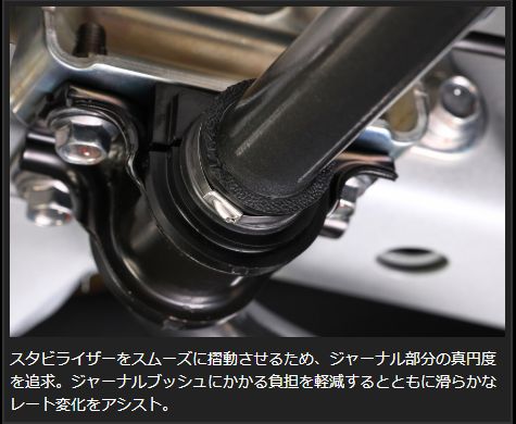 GENB（玄武） ハイエース 200系 スタビライザー REAL FORCE チューンド