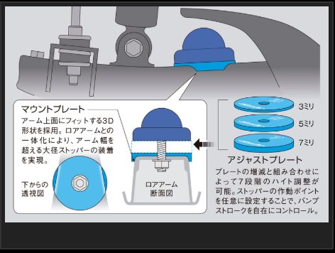 ハイエース 200系 バンプラバー フロント 玄武 バンプストッパー SBB01H Genb ゲンブ MOONFACE ムーンフェイス HIACE バンプタッチ | GENB | 05