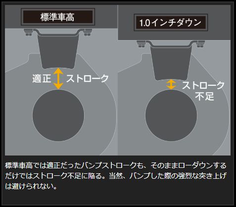 ハイエース 200系 玄武 アジャストプレート リア SAP04H Genb ゲンブ MOONFACE ムーンフェイス HIACE | GENB | 01