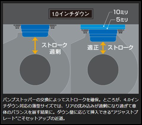 ハイエース 200系 玄武 アジャストプレート リア SAP04H Genb ゲンブ MOONFACE ムーンフェイス HIACE | GENB | 02