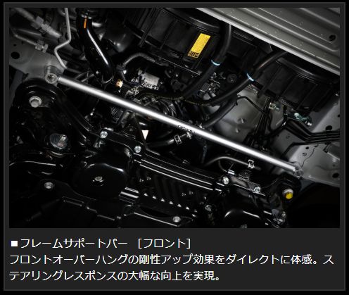 ハイエース 200系 玄武 フレームサポートセット 1台分フルセット OUBS2H Genb ゲンブ MOONFACE ムーンフェイス HIACE | GENB | 01