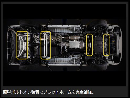ハイエース 200系 玄武 フレームサポートセット 1台分フルセット OUBS2H Genb ゲンブ MOONFACE ムーンフェイス HIACE | GENB | 06