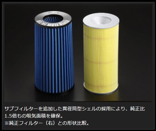 GENB（玄武） ハイエース 200系 エアフィルター ハイパーフロー