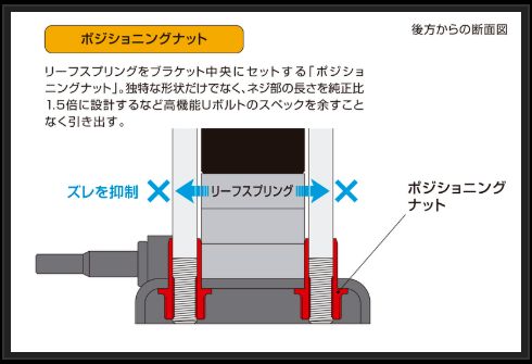 GENB（玄武） NV350キャラバン E26 ダウンアシストブラケット SDBASC