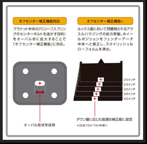GENB（玄武） ハイエース 200系 ダウンアシストブラケット SDBASH Genb