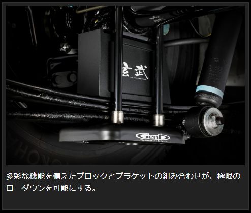 キャラバンe26リムコーポレーション1㌅ローダウンブロック キャラバンe26リムコーポレーション1㌅ローダウンブロック Rim(リム