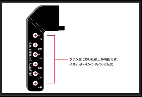 ハイエース 200系 玄武 O.H.レベリングアジャスター SDBDHH Genb ゲンブ MOONFACE ムーンフェイス HIACE | GENB | 02