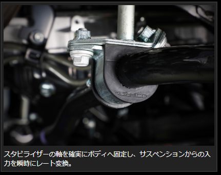 ハイエース 200系 玄武 ローフリクションジャーナルブッシュ SGB06H Genb ゲンブ MOONFACE ムーンフェイス HIACE｜ktspartsshop2｜03