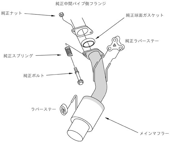 ゼストスパーク JE1 マフラー HKS ハイパワー409 31006-AH006 工賃セット ZEST Spark スポーツマフラー | HKS | 03