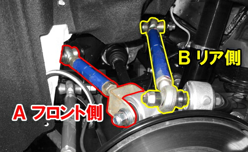 マークx120系パーツ（自動車 足回り、サスペンション）の商品一覧