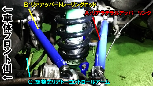 新品　未使用　KTS　リア　トーロッド KTSパーツショップ - トーコントロールアーム｜Yahoo!ショッピング