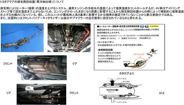アクア NHP10 ダウンサス 1台分 RSR Ti2000ダウン T105TD 工賃セット アライメント込 RS-R RS★R Ti2000 DOWN 一台分 AQUA ローダウン | RSR | 02
