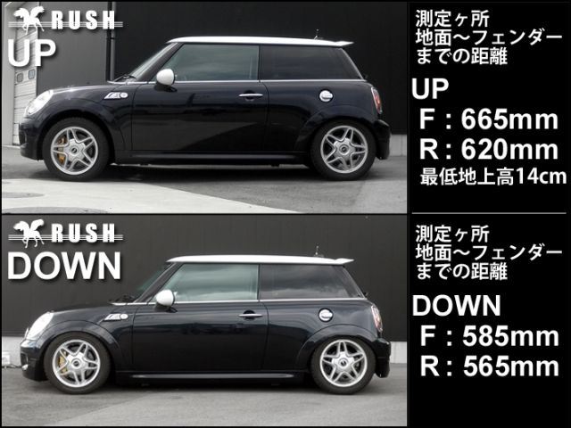 ミニ MINI R56 ラッシュ インポートクラス 車高調キット 1台分セット