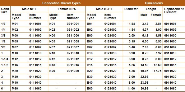 エアー排気マフラー・Air Exhaust Muffler