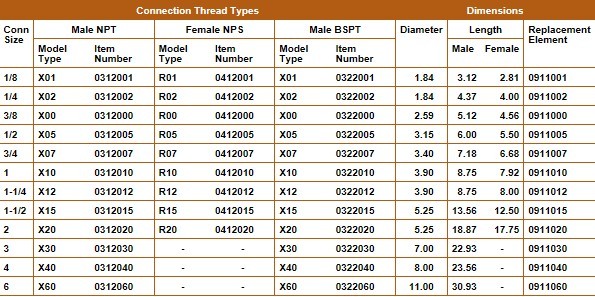 リリーフ弁付きマフラー・Relief Valve Mufflers