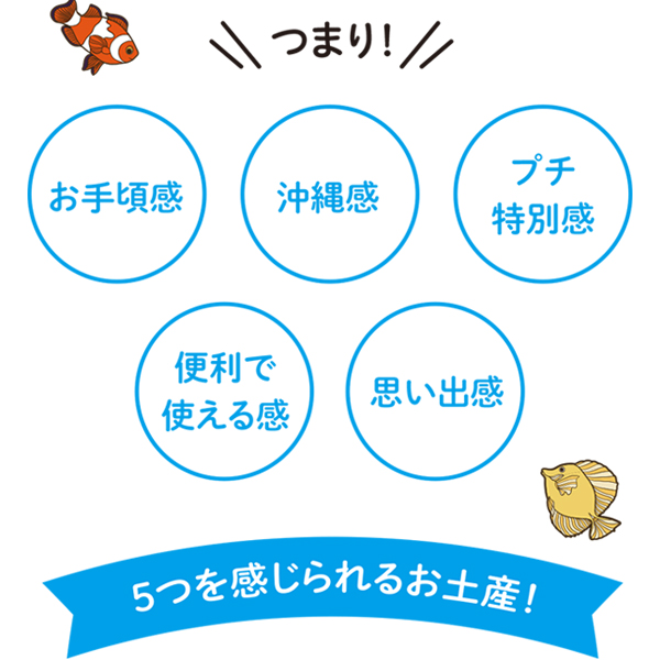OKINAWAミント缶