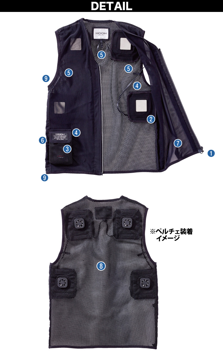 HOOH（鳳皇） 快適ウェア ペルチェベストセット PV111 ※返品交換不可