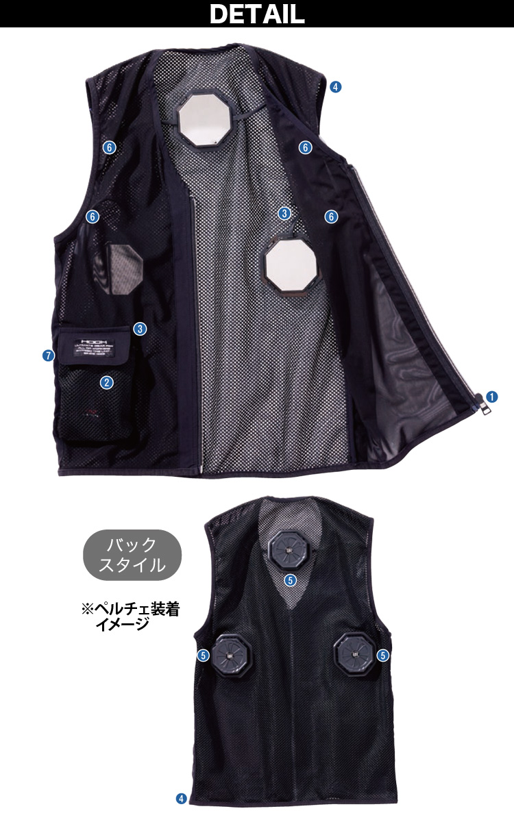 HOOH（鳳皇） 快適ウェア ペルチェベストセット P339/P8882/P2883