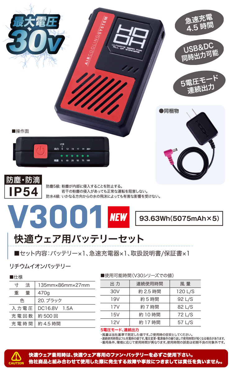 【未使用品】村上被服 快適ウェア用ファン バッテリー 急速充電器のフルセット 村上被服 V3001 V3002 30Vファン・バッテリーセット(ファン2個