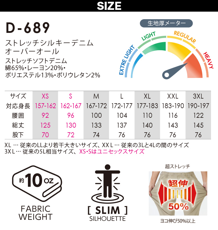 Dickies（ディッキーズ） ストレッチシルキーデニムオーバーオール D