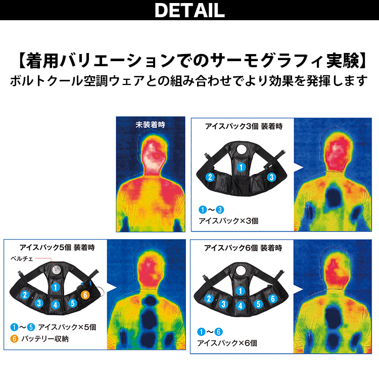 空調風神服 コーコス ボルトクール アイスベスト＆アイスパック3個