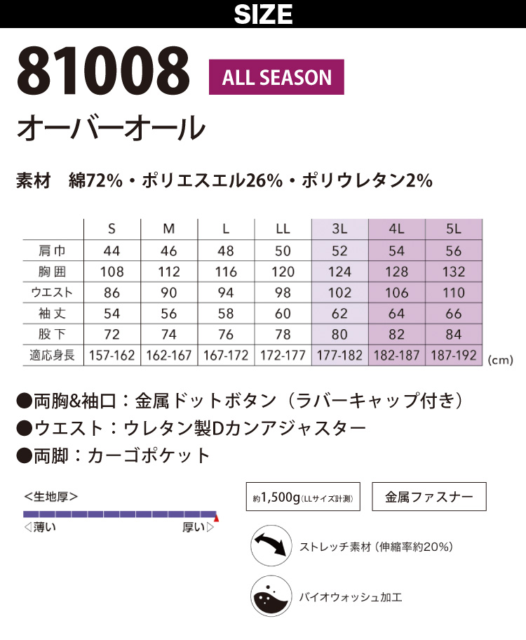 EDWIN（エドウィン） オーバーオール 81008 S-3L 10.7oz 厚地 つなぎ