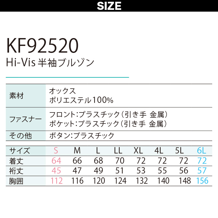 2025年新商品 空調風神服 Hi-Vis半袖ブルゾン KF92520 高視認性安全服