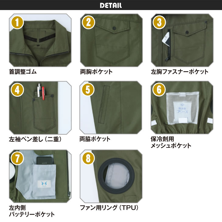 空調風神服 半袖ブルゾン KF95150N 2025年最新 海外製24Vバッテリー
