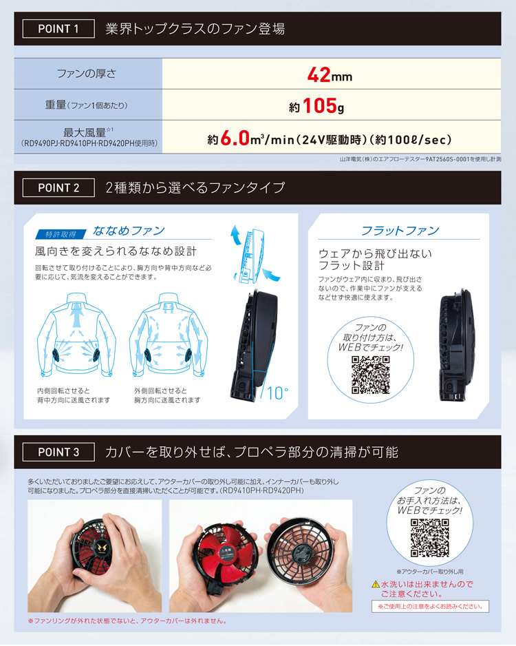 空調風神服 2024年新型 24V仕様リチウムイオンバッテリーセット ファン