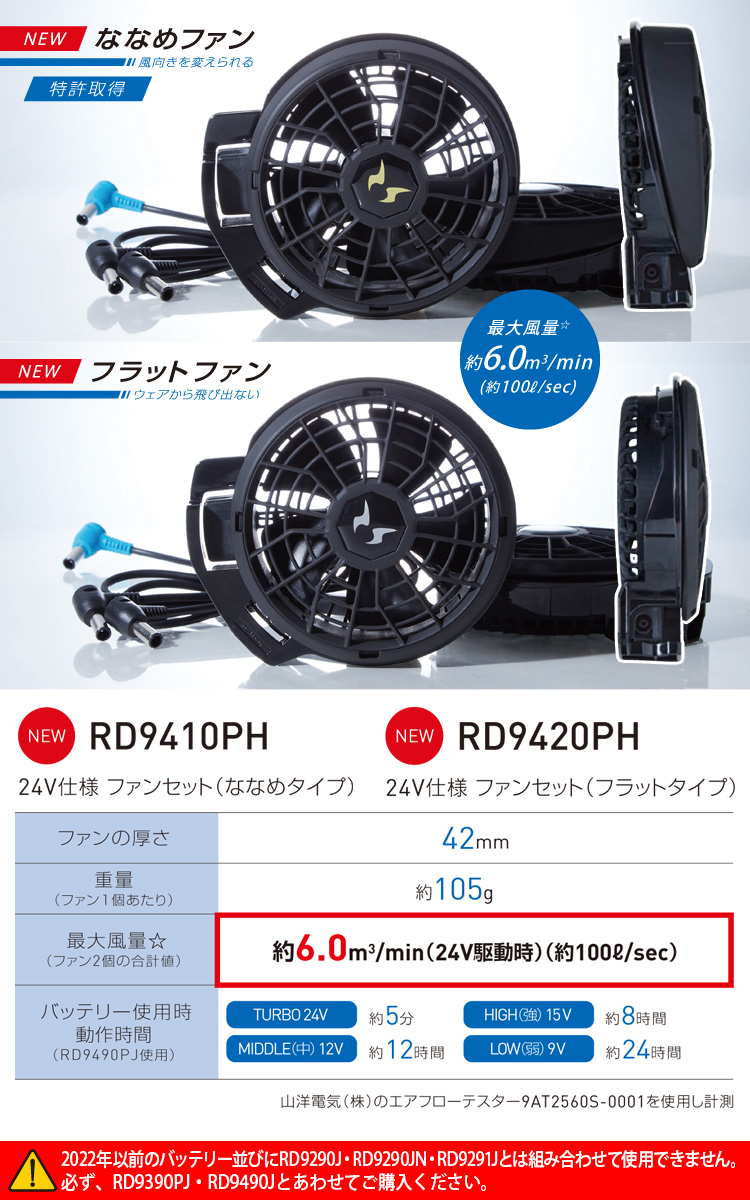 【新品】②夏最強セット　空調風神服 ベスト＋ファンセット+新型24Vバッテリー 空調風神服 フルハーネス用ベスト KF92490G 日本製24Vバッテリーファン