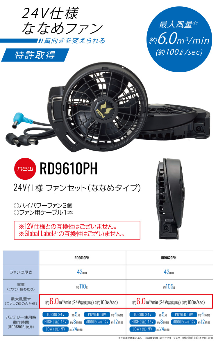 サンエス 空調風神 24V PREMIUM HIGH POWER SUN-S】サンエス空調風神服・空調服 ベスト(ローバックファン取り付け