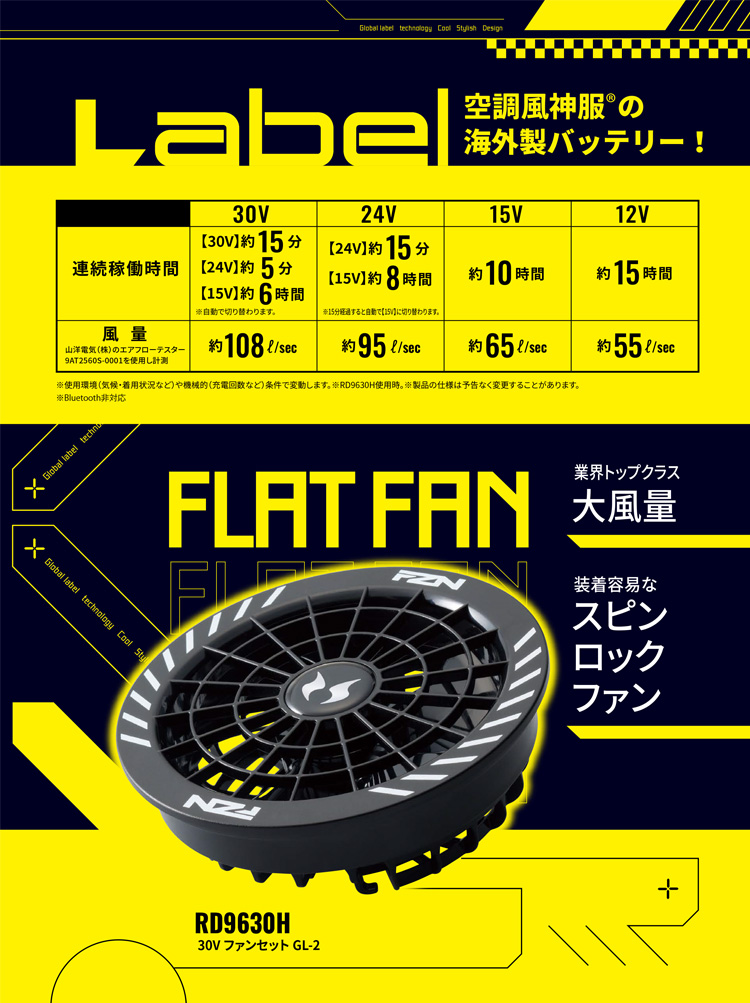 空調風神服 2026年新商品 30V 大風量 105L RD9680G/RD9630H リチウム