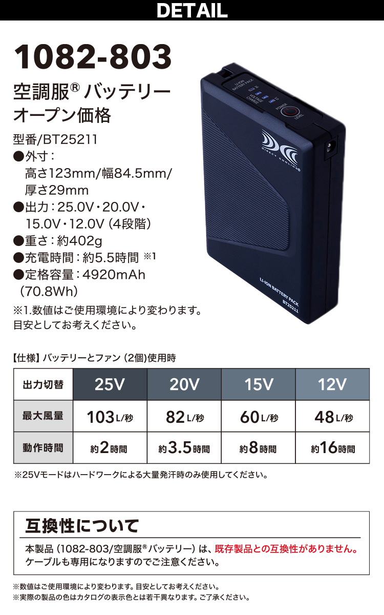 寅壱 2026年新商品 寅壱スターターキット 25V SK25011TR1 1084-810