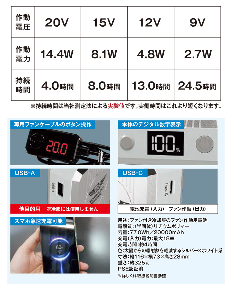 トルネードラカン 空冷長袖ブルゾン デバイスセット（20Vハイパワー