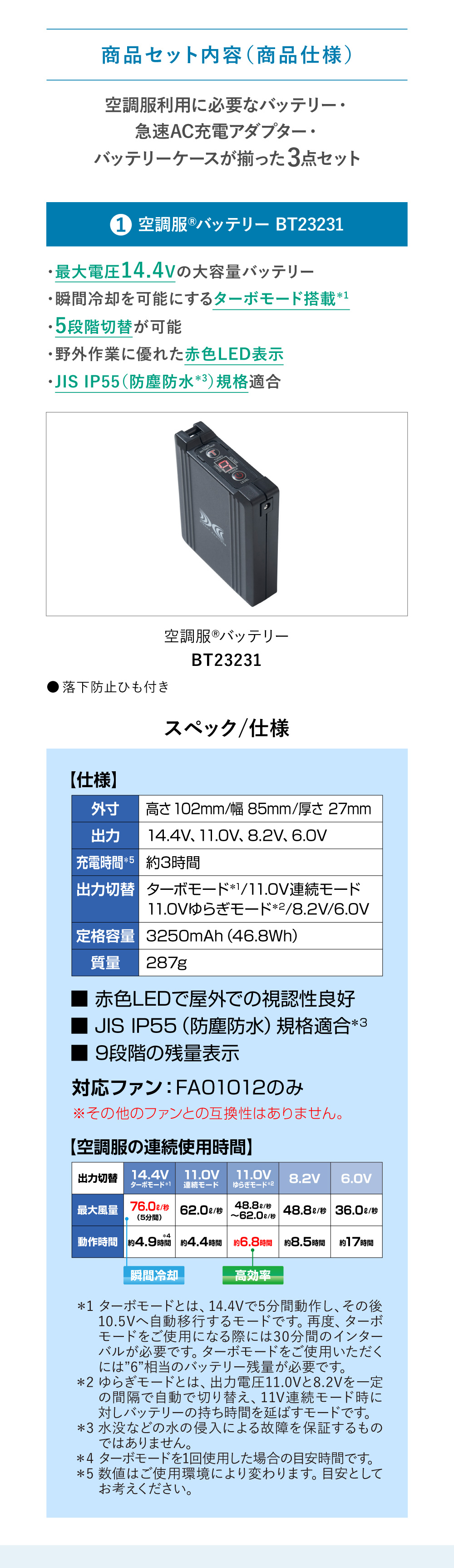 R*A様 Aircraft 空調服　バッテリーファンセット　14V 空調服 空調服(R) バッテリーセット (バッテリー 充電器